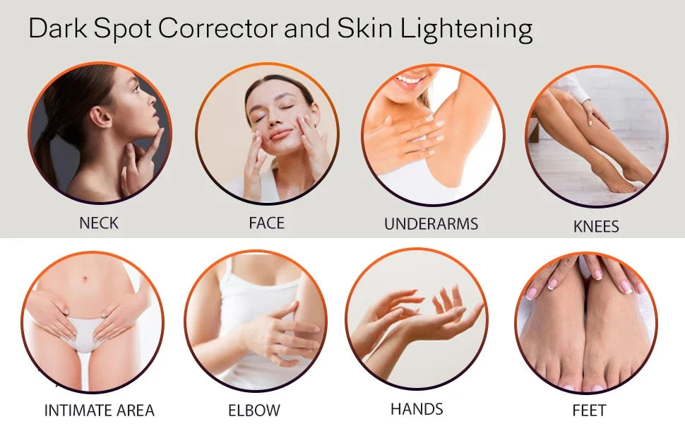 Kojic Acid Dark Spot Remover Whitening Soap
