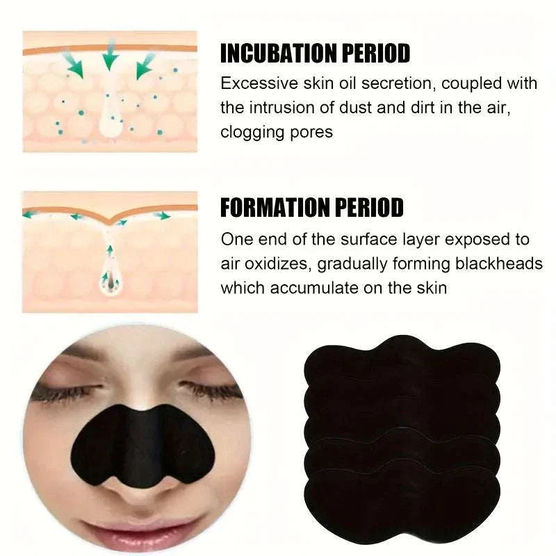 Facial blackhead removal stickers for deep pore cleansing and blackhead extraction on nose and face.