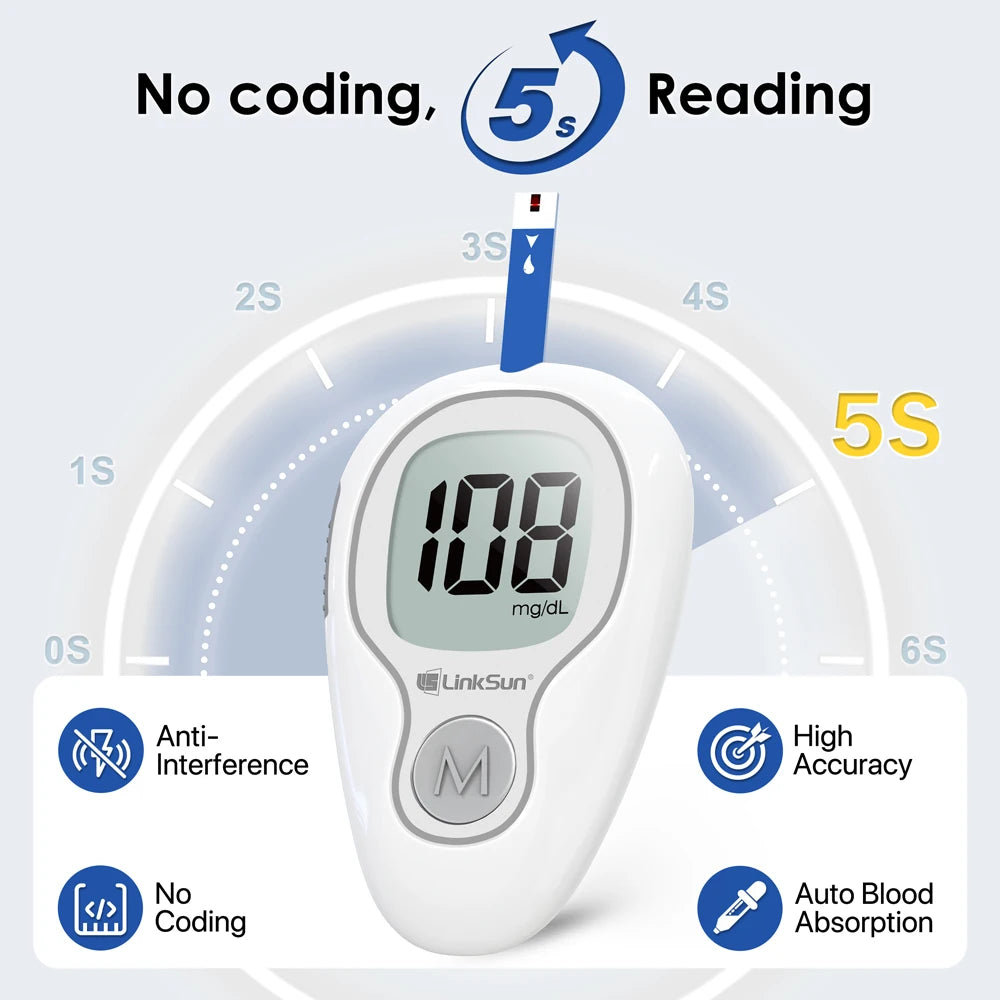 Blood Glucose Meter