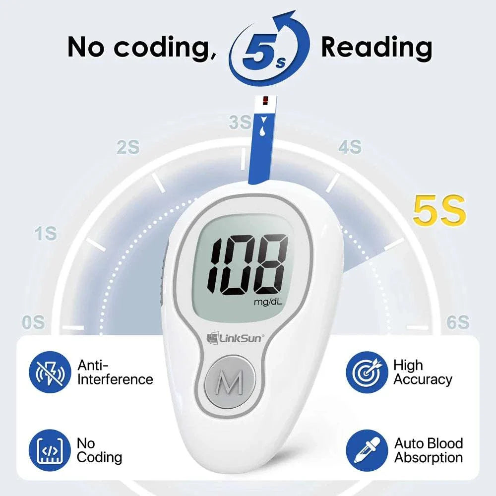 LinkSun Blood Glucose Meter with fast 5-second reading, no coding, high accuracy, and auto blood absorption features