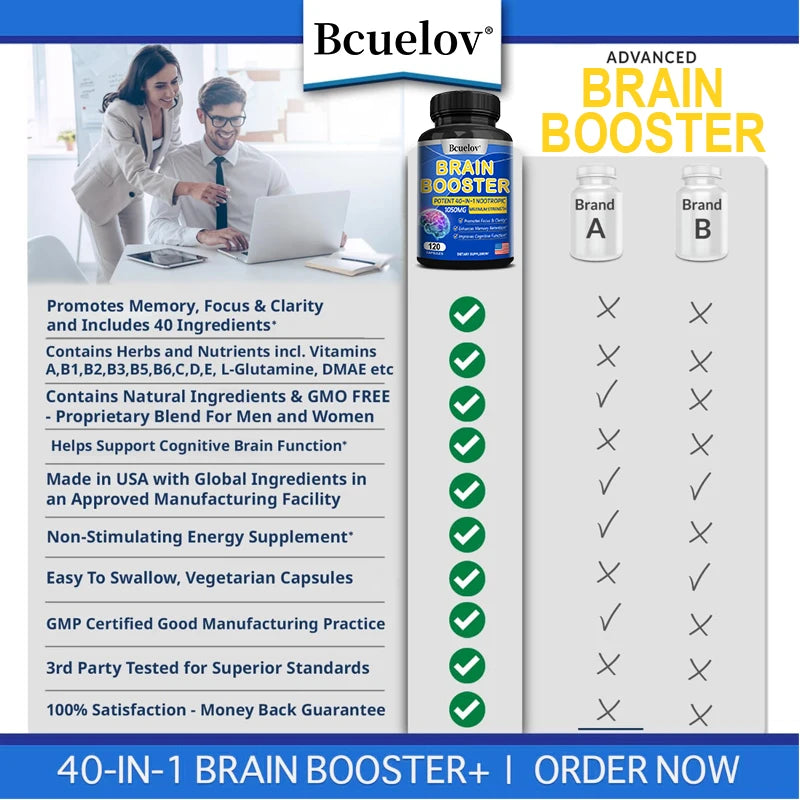 Advanced Brain Booster