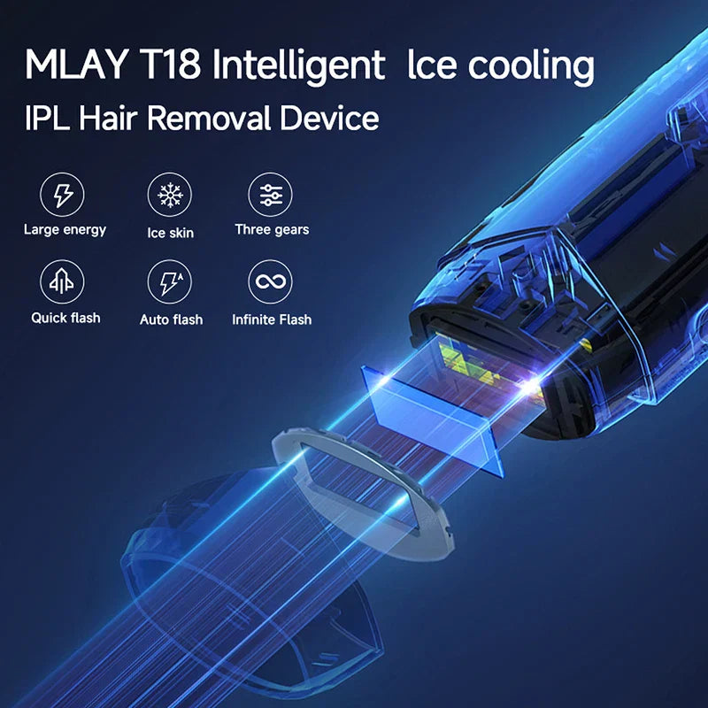 Mlay T18 ICE Cooling IPL hair removal device with advanced ice cooling and infinite flashes for painless skin treatment