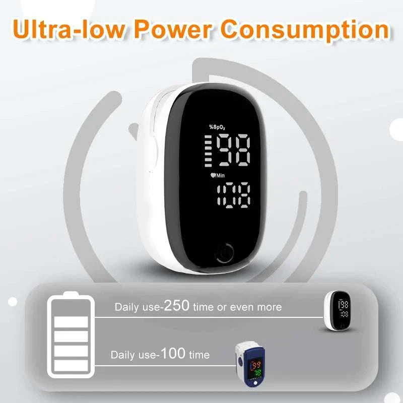 JUSTLANG Pediatric Oximeter for infants and children with bright LED display, accurate oxygen saturation and heart rate monitoring, portable and battery-operated design