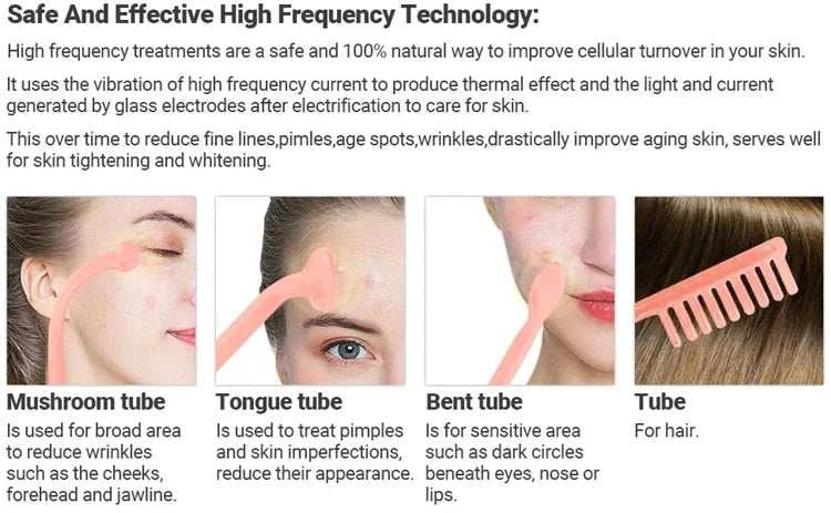 4-in-1 Handheld Electric Facial Therapy Wand with interchangeable electrodes for acne, wrinkle reduction, skin rejuvenation, and scalp stimulation using high-frequency technology