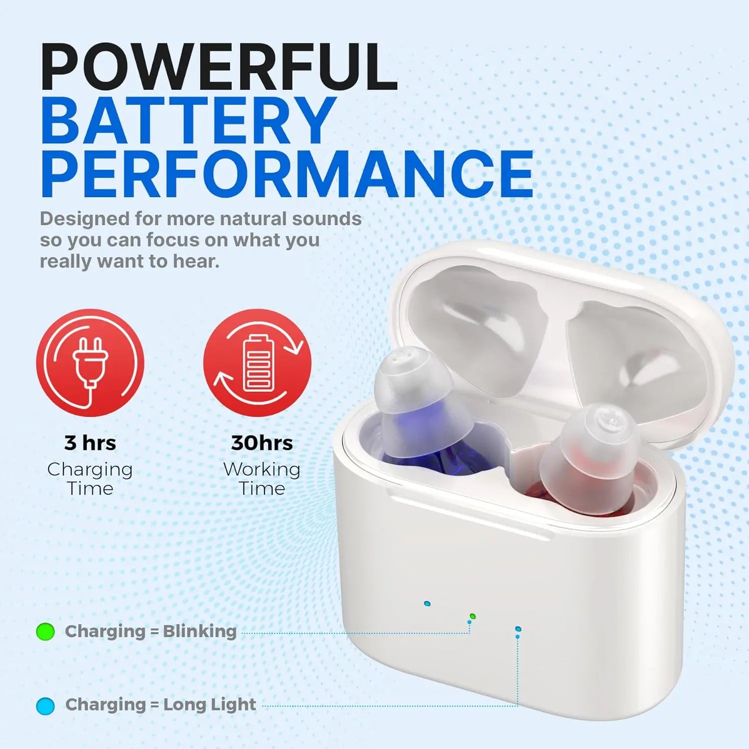 Rechargeable Hearing Aid