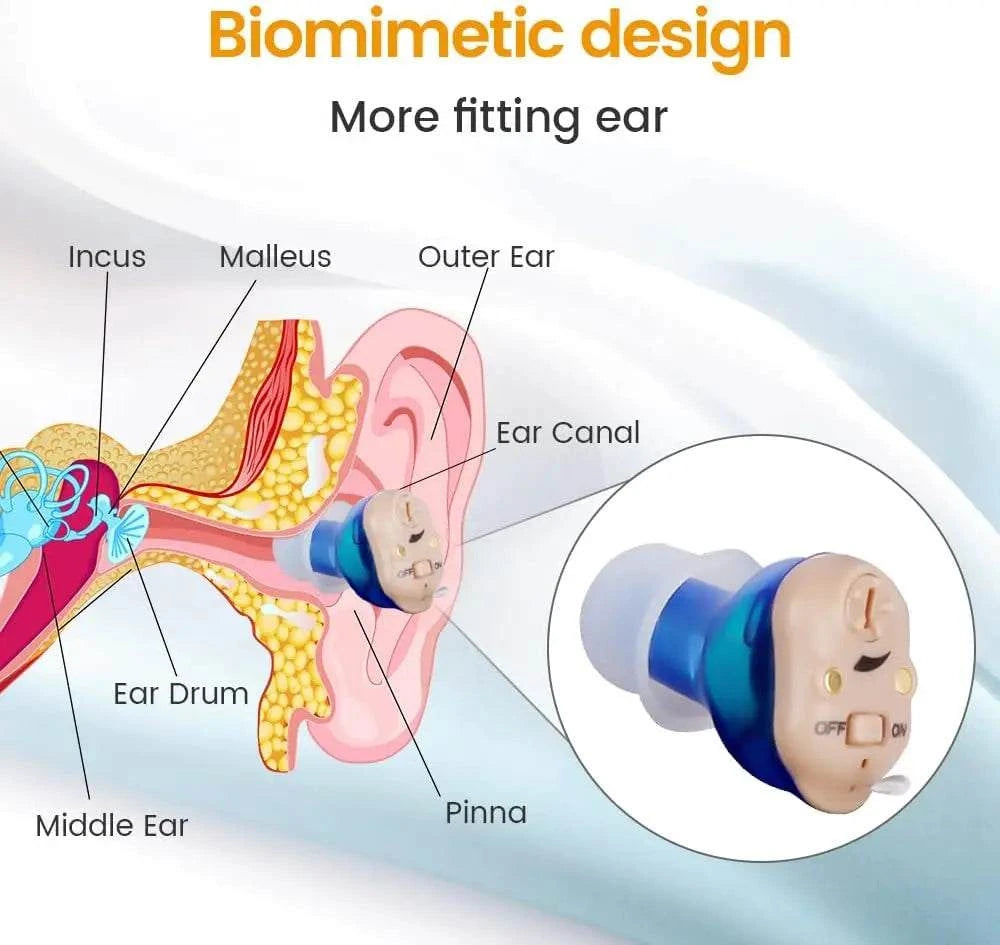 Rechargeable Hearing Aid