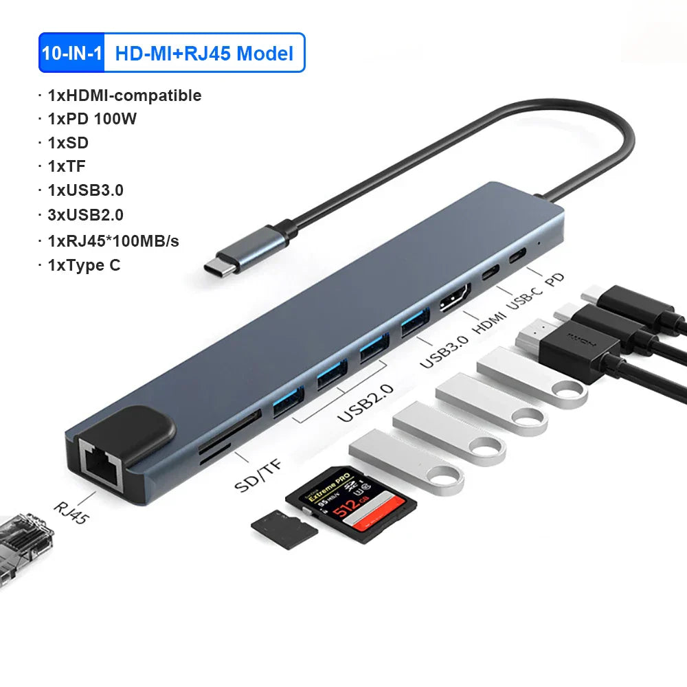 11-in-1 USB-C Docking Station with HDMI, USB 3.0, SD card reader, RJ45 Ethernet, and 100W Power Delivery charging in a compact design
