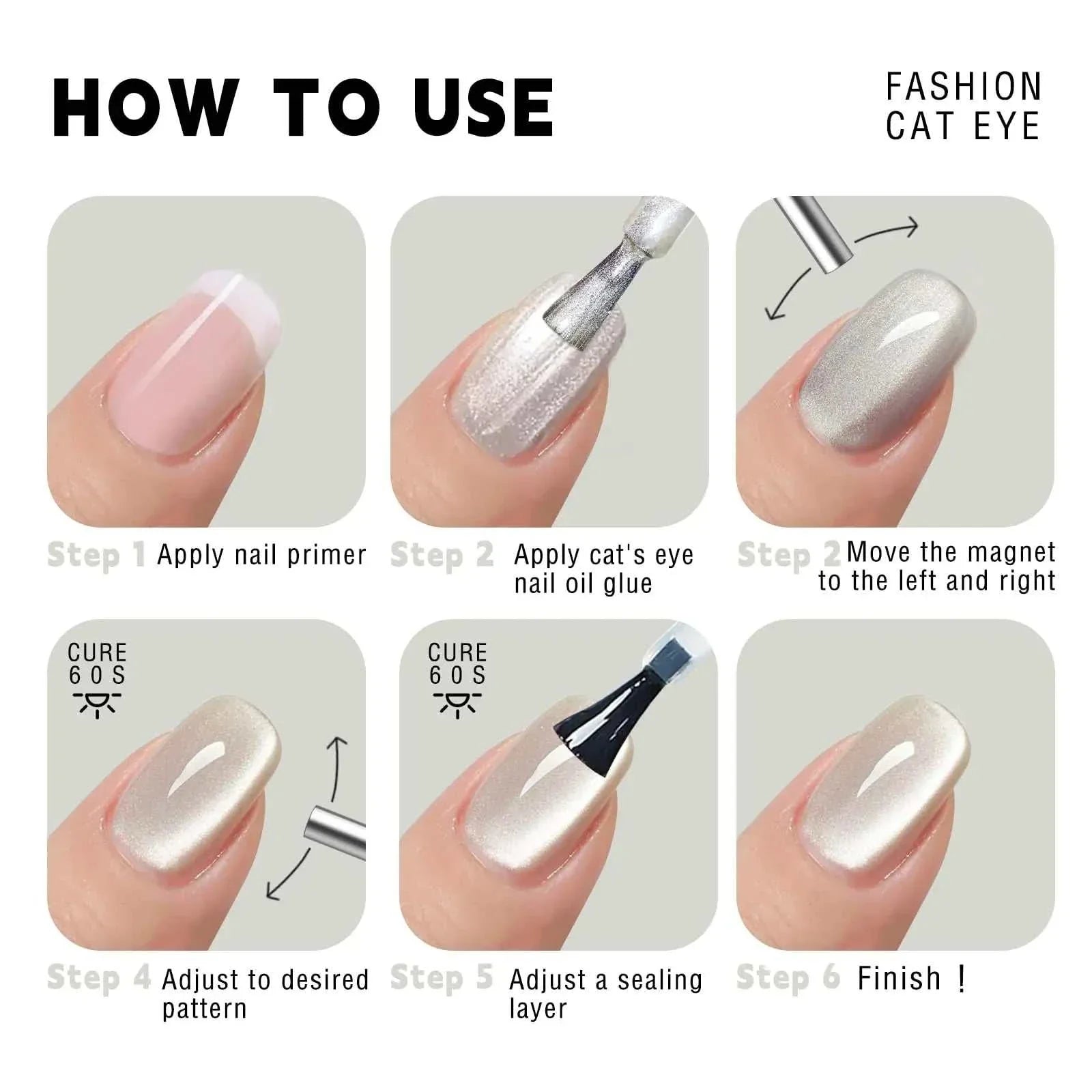 Nail Art Cat Eye Gel Magnetic Pen demonstrating 6-step application for creating 3D cat eye nail effects