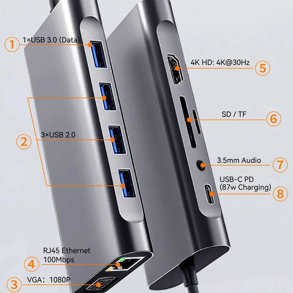 11-in-1 USB-C Docking Station