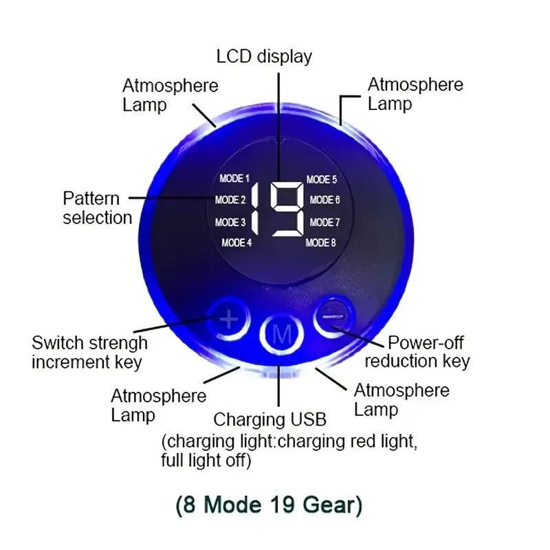 Abdominal Muscle Massage EMS device control panel with 8 modes and 19 intensity levels USB rechargeable
