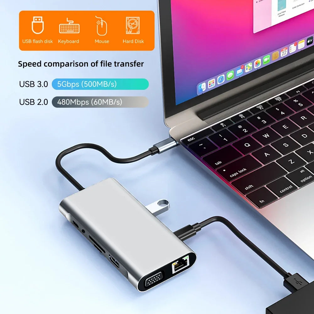 11-in-1 USB-C Docking Station connected to laptop with multiple ports for fast file transfer and 4K HDMI output