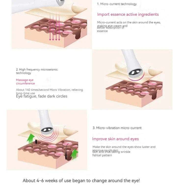 Home electric eye massage device demonstrating micro-current and micro-vibration technology to reduce eye puffiness, dark circles, and fine lines.