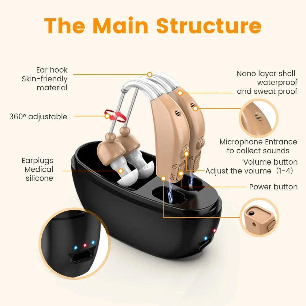 Hearing Aid Rechargeable