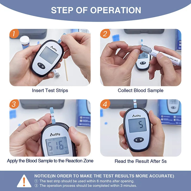 Blood Glucose Meter Kit