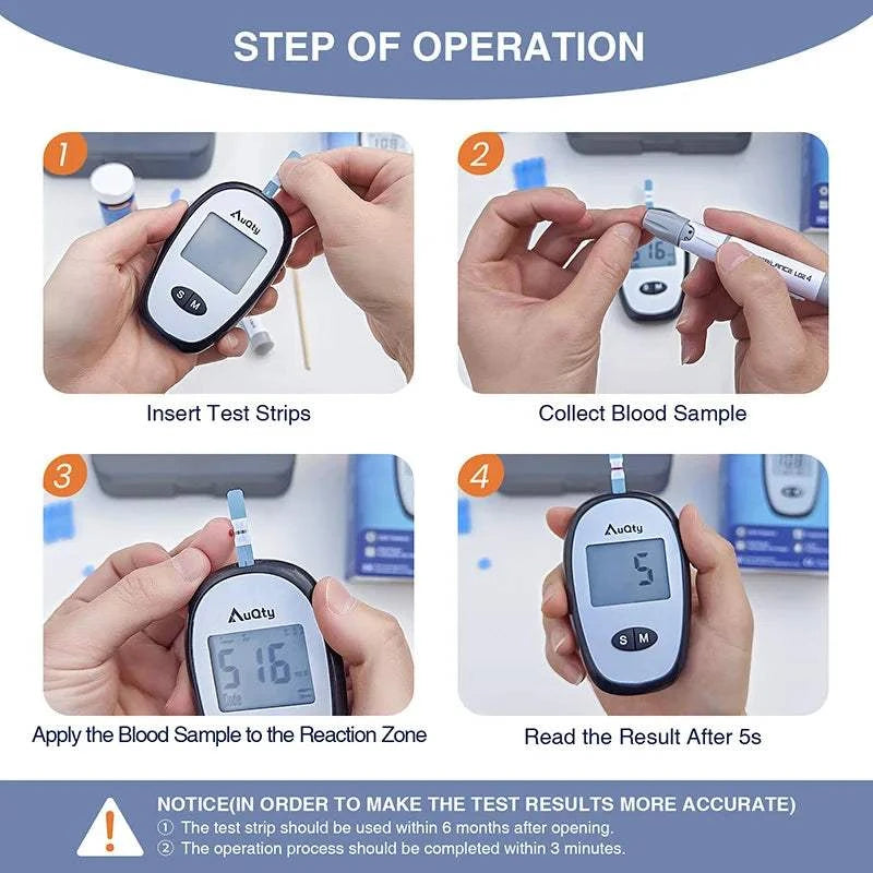 Blood Glucose Meter Kit