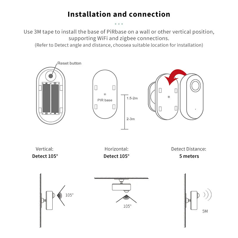 Smart Cylinder Lock installation guide showing sensor base placement, detection angles, and connection instructions