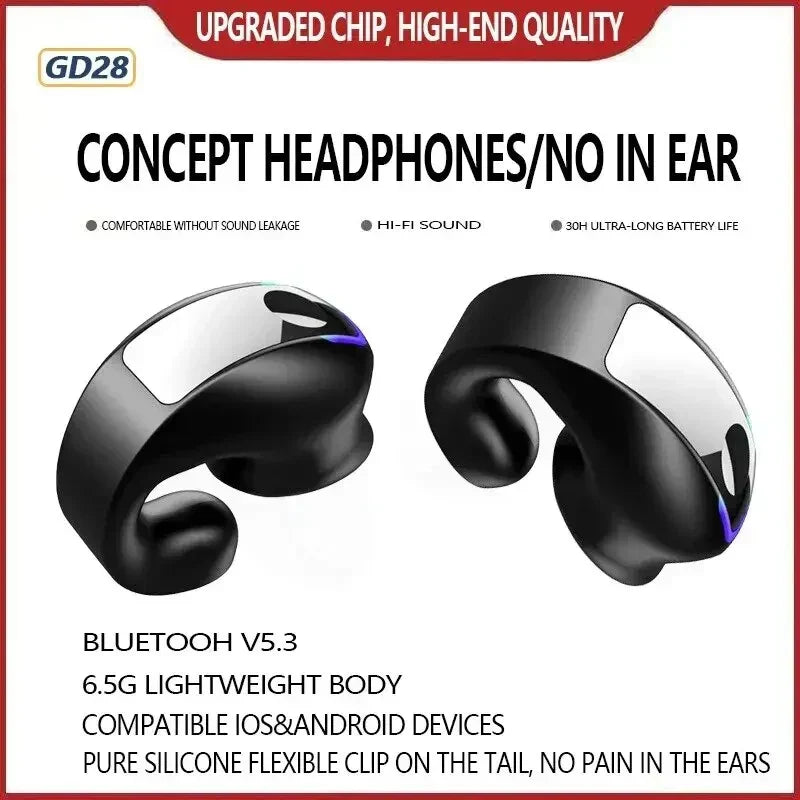 Bluetooth Clip-On Bone Conduction Earphone GD28 with lightweight design, Bluetooth 5.3, no in-ear fit, and long battery life