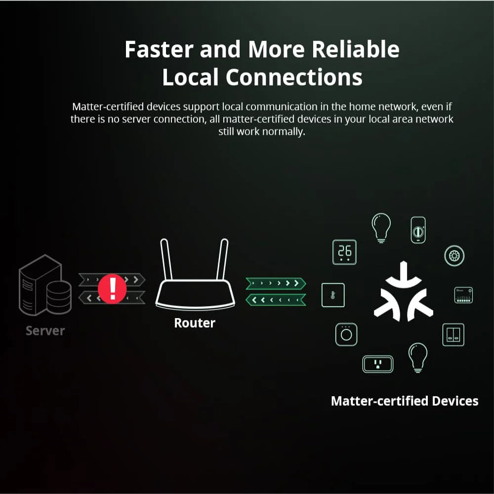 WiFi Smart Home Light Switch