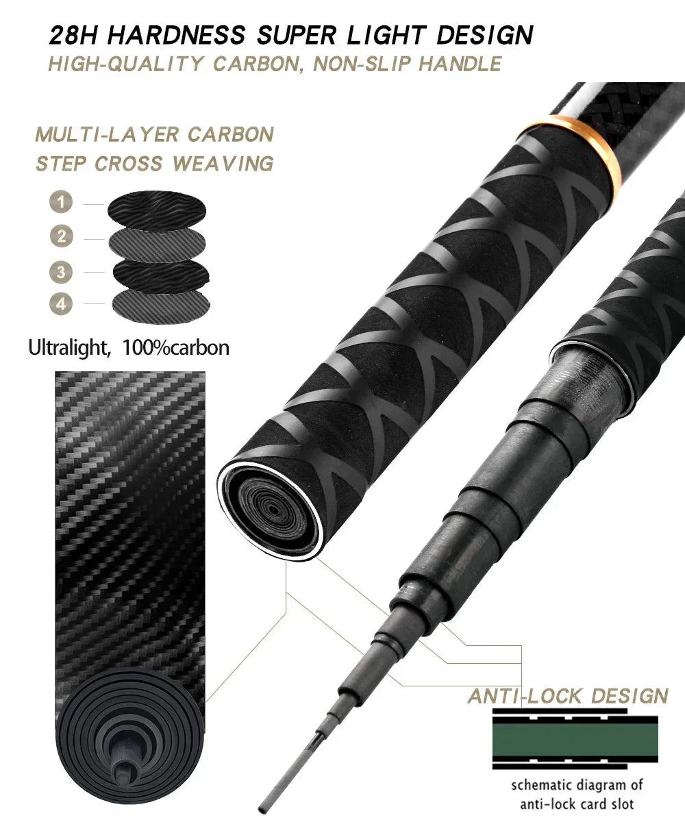 BAKAWA Ultralight Carbon Fishing Rods