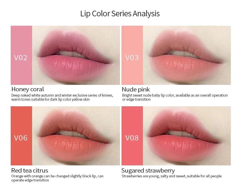 Borala 26 Colors permanent makeup tattoo pigments lip color series showing shades Honey Coral, Nude Pink, Red Tea Citrus, and Sugared Strawberry on lips