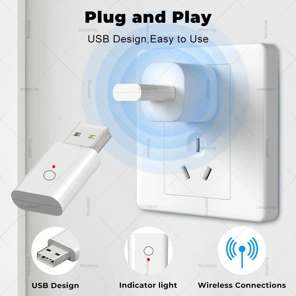 USB Signal Amplifier Extender