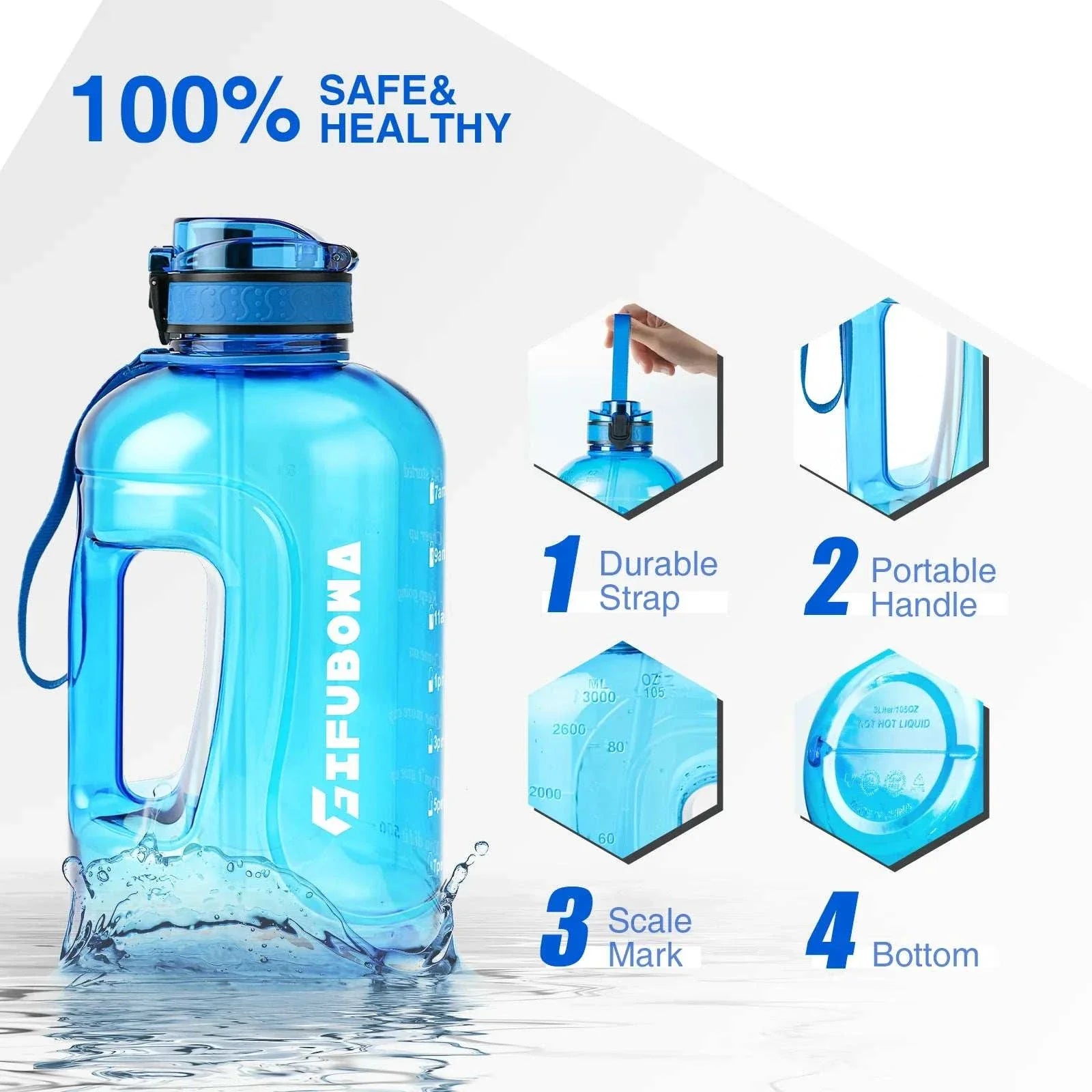 3L Motivational Water Bottle in blue with durable strap, portable handle, scale mark, and leak-proof bottom design
