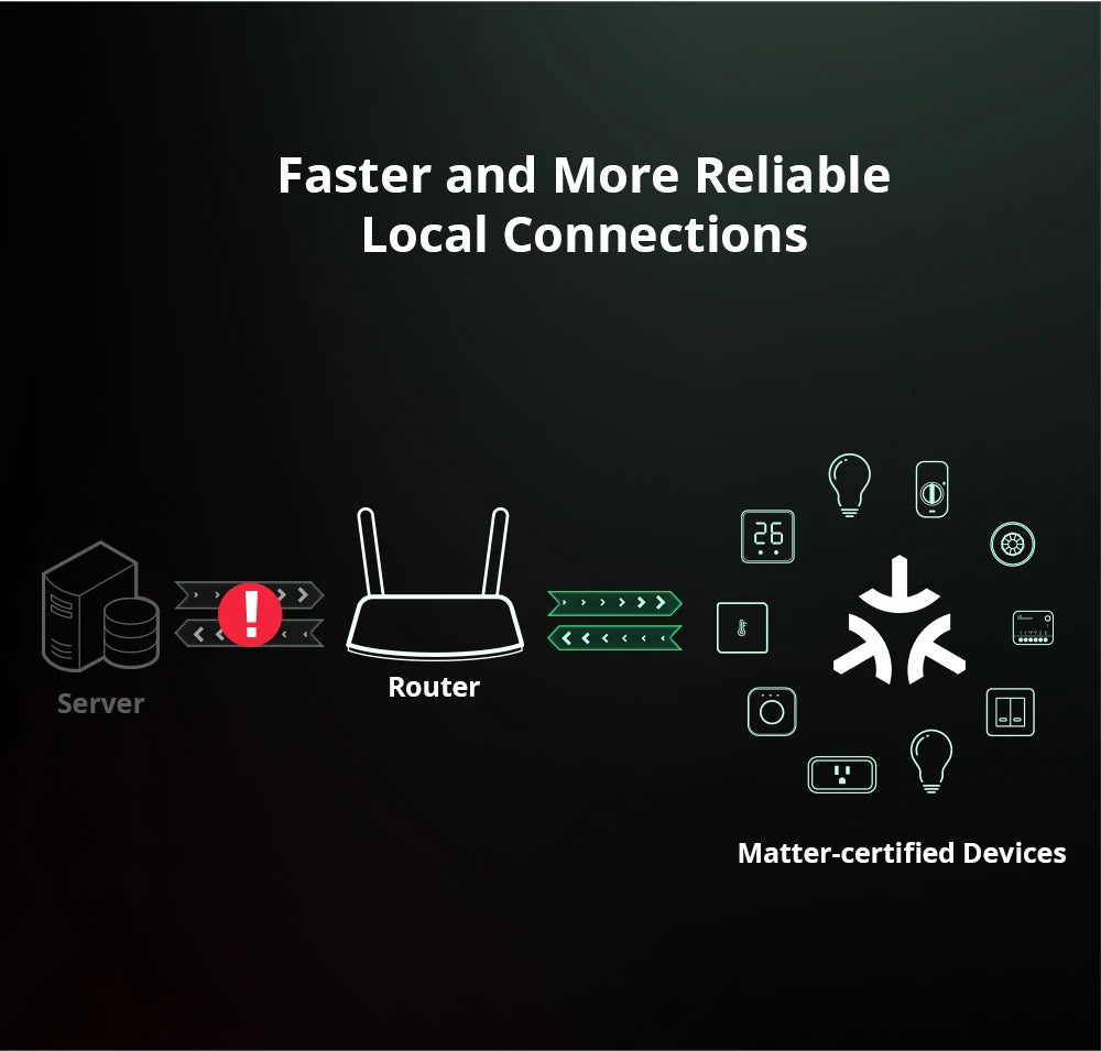 WiFi Smart Home Light Switch