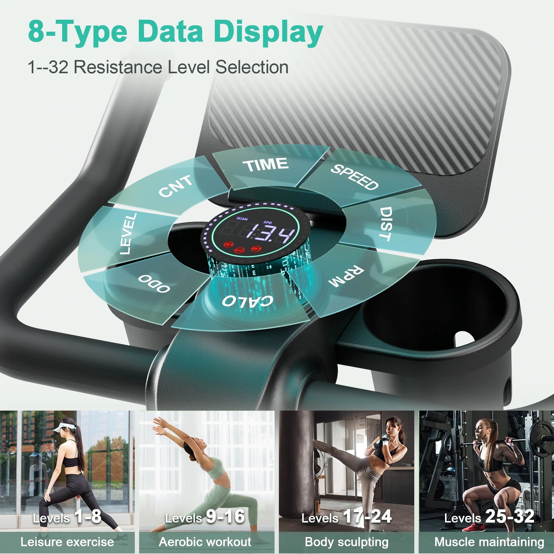 Superun Exercise Bike – 32-Level Magnetic Resistance for Home