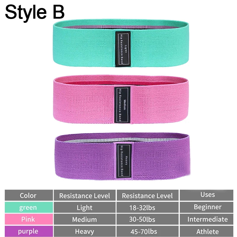 Resistance Bands Expander