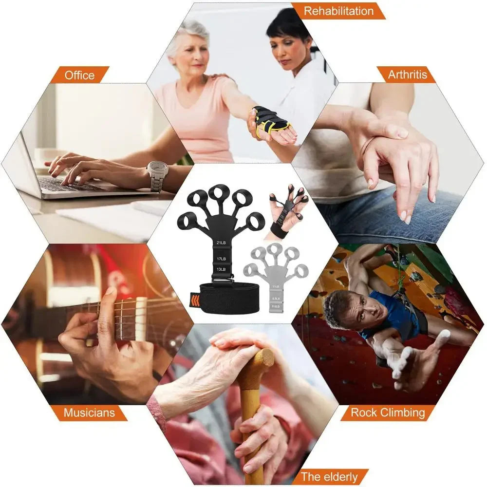 Finger Gripper Hand Strengthener – 6 Level Adjustable Finger Exerciser