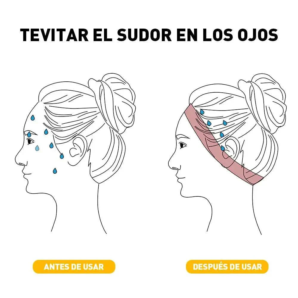Illustration showing sweat dripping into eyes before using the Fashion Sweatband Sport Headband and sweat absorbed away after using it for workout comfort and performance.