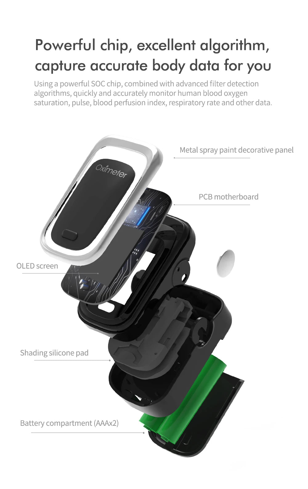 KIUZOU Finger Pulse Oximeter