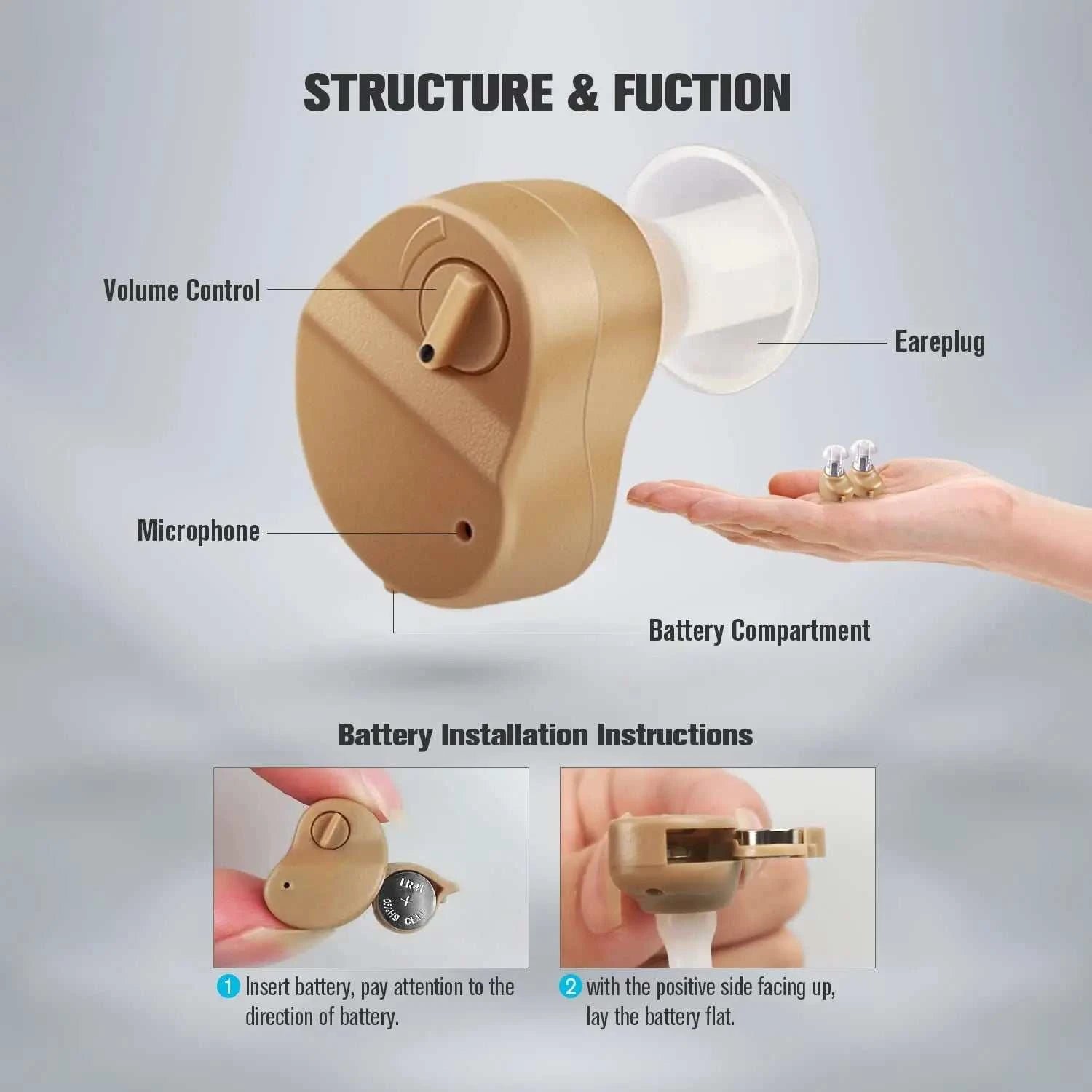 Mini Hearing Aids