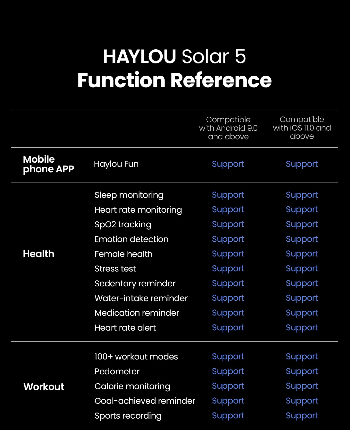 Solar 5 Voice Calling Smartwatch