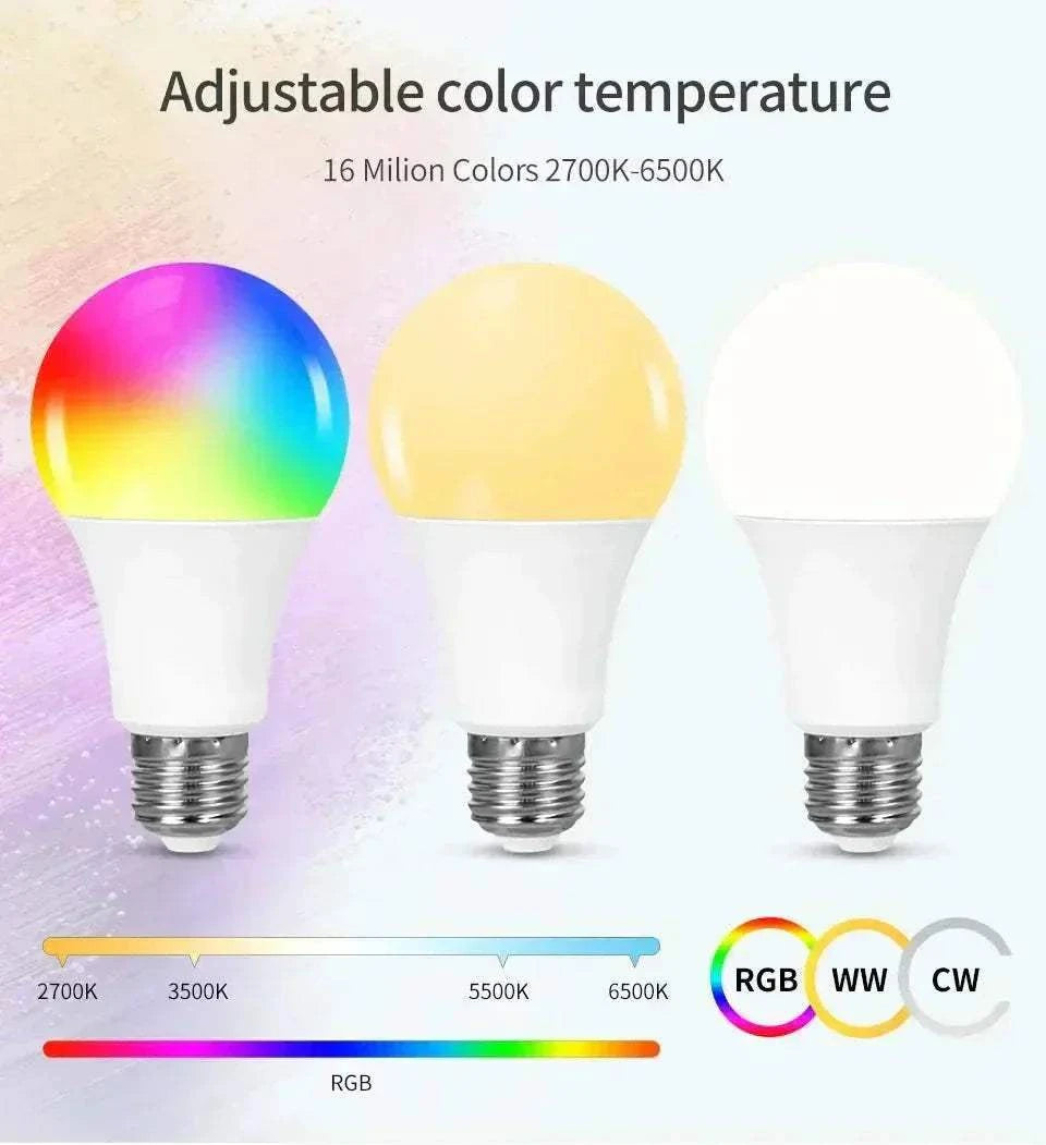 E27 E26 Tuya Smart Bulb