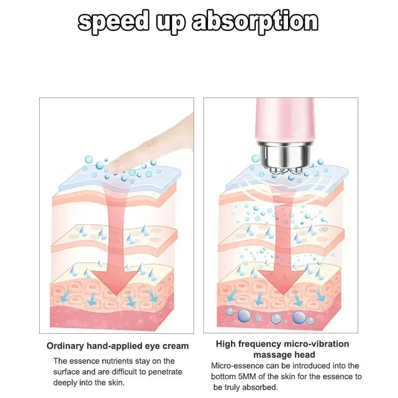 Micro Vibration Eye Beauty Instrument