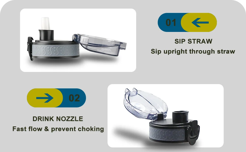 3L Motivational Water Bottle leak-proof lid with flip straw and fast-flow drink nozzle features