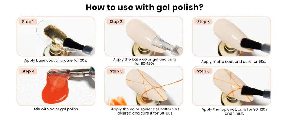 Step-by-step guide to using CHUNSHU 5ML Black & White Nail Painting Gel with gel polish for precise nail art designs.