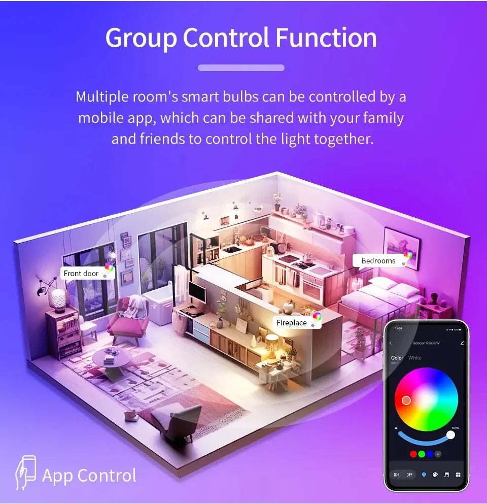 LED Light RGB Lamp Spotlight:
