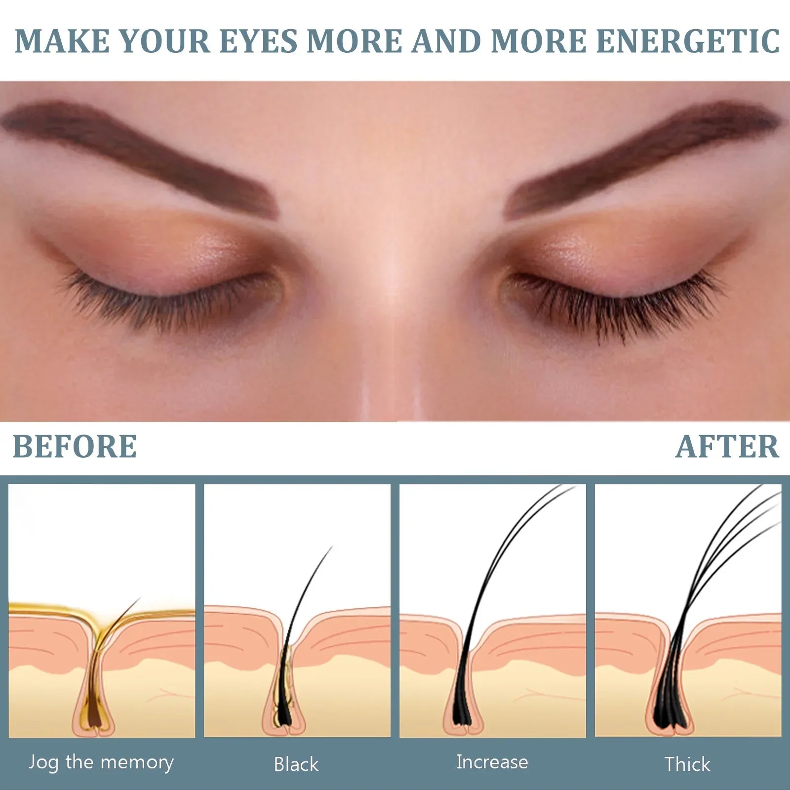 Before and after results of Eyelash Enhancer Serum showing longer, thicker, and lifted natural lashes
