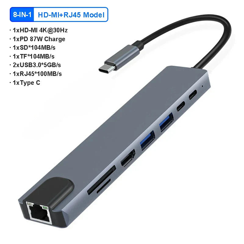 11-in-1 USB-C Docking Station with 4K HDMI, PD charging, USB 3.0 ports, SD card readers, Ethernet, and Type-C data port