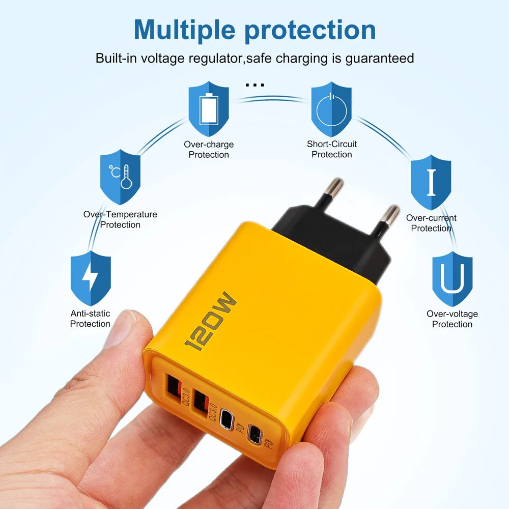 Fast Charging PD USB Charger For iPhone