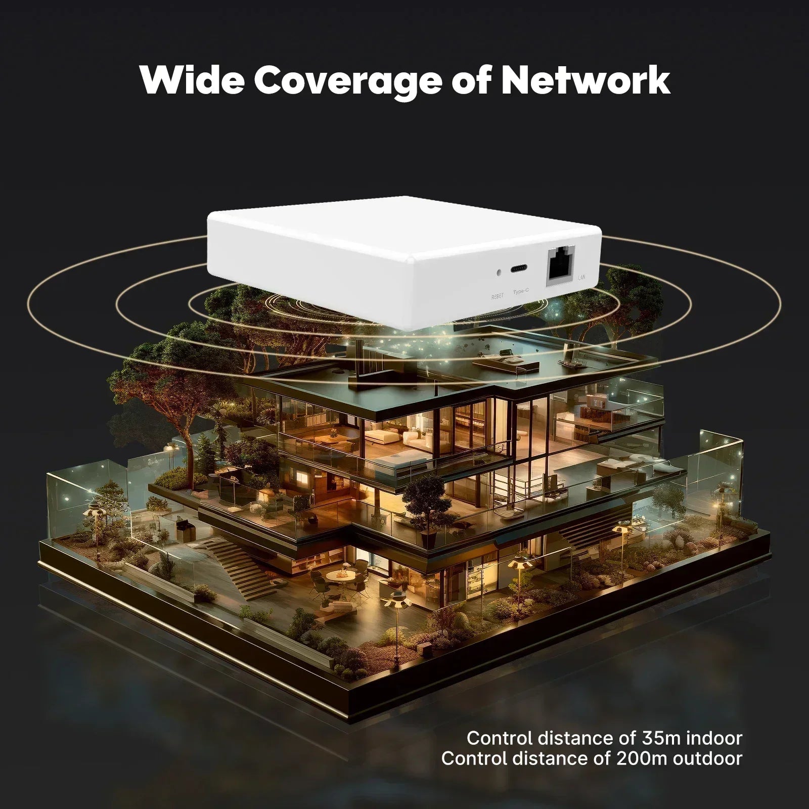 MOES Tuya Zigbee Matter Thread Gateway Smart Home Bridge