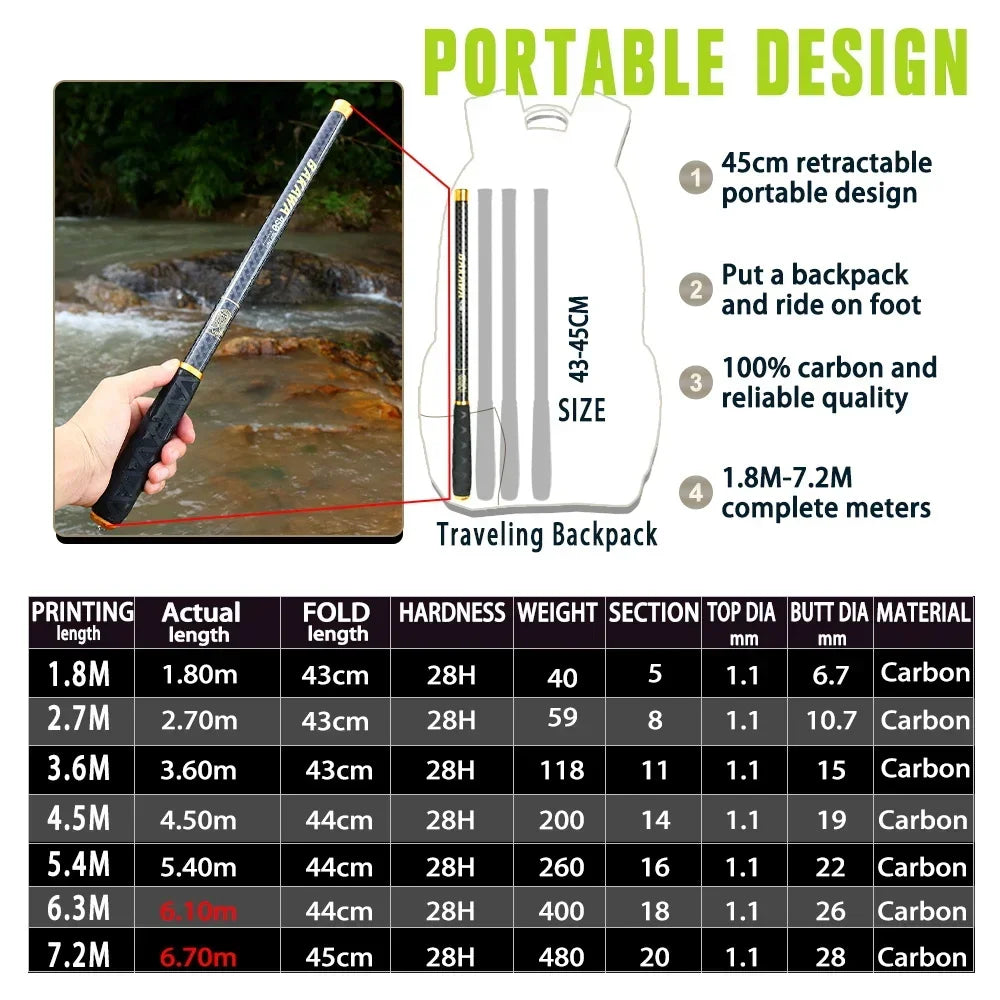 BAKAWA Ultralight Carbon Fishing Rods