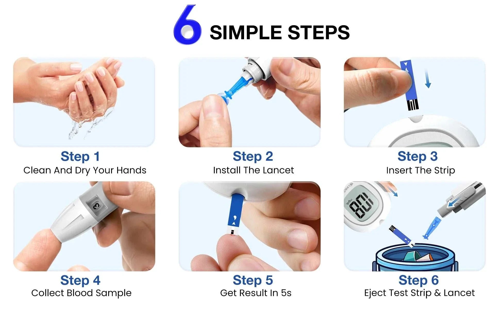 Step-by-step guide for using LinkSun Blood Glucose Meter with lancet installation, strip insertion, blood sample collection, fast 5-second results, and test strip ejection.