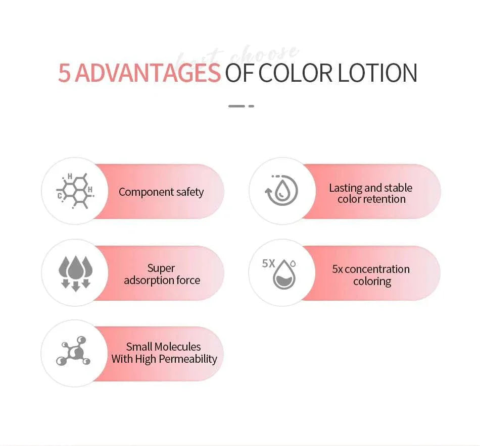 Borala 26 Colors permanent makeup tattoo pigments with five advantages including safety, lasting color retention, super adsorption, high permeable small molecules, and 5x concentrated coloring