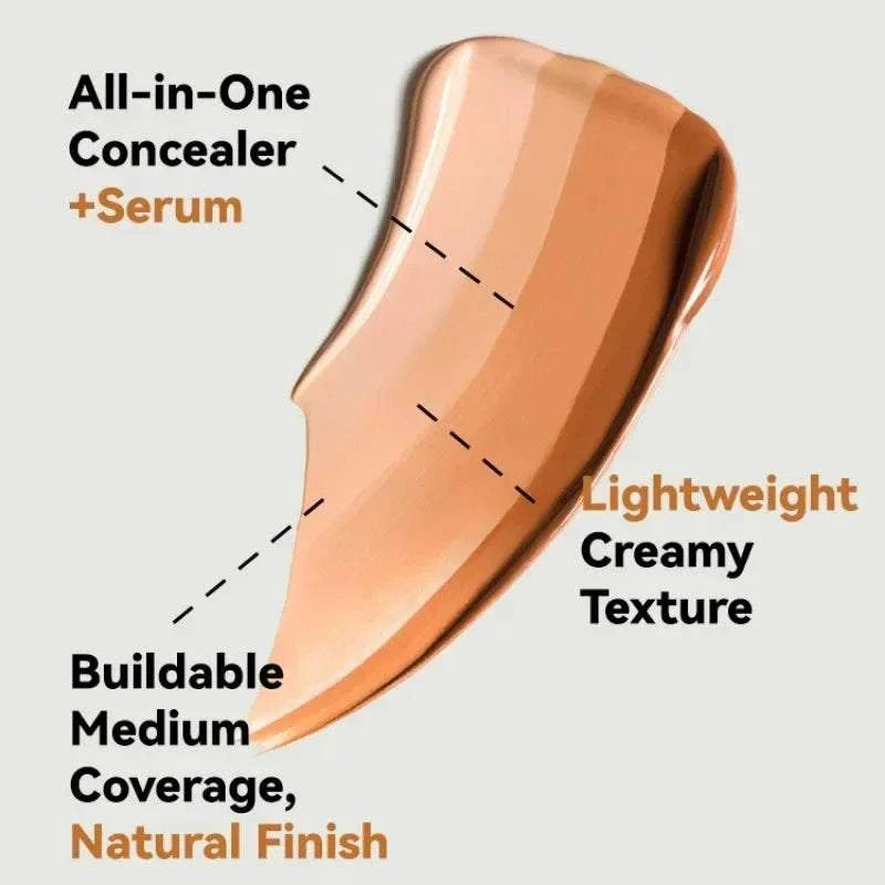 Face Foundation Cream swatch showing all-in-one concealer with serum, lightweight creamy texture, and buildable medium coverage for a natural finish