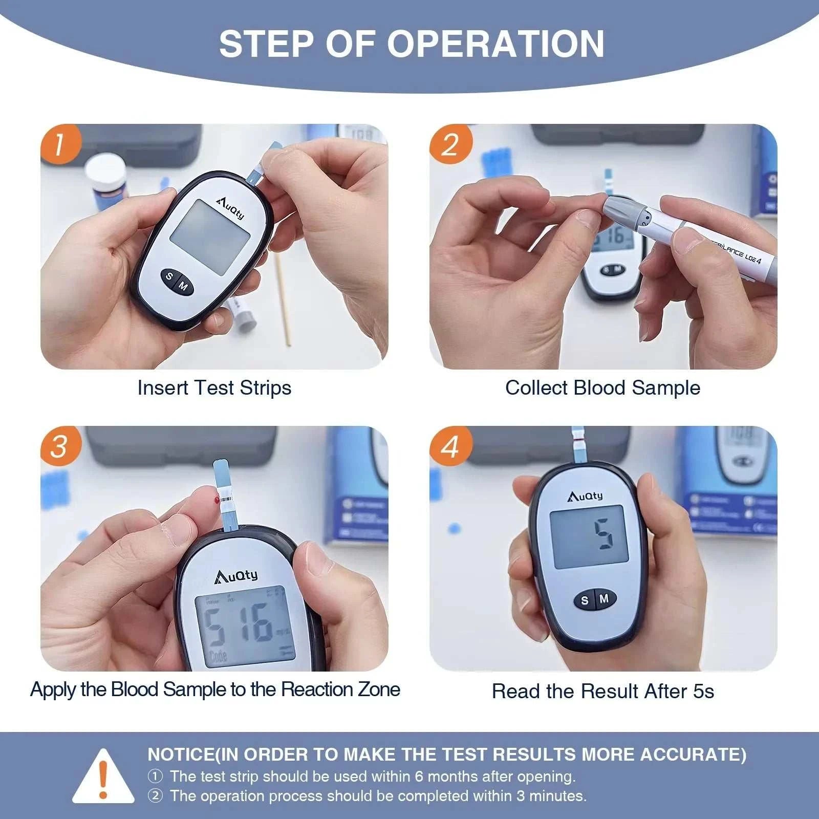 Blood Glucose Meter Kit