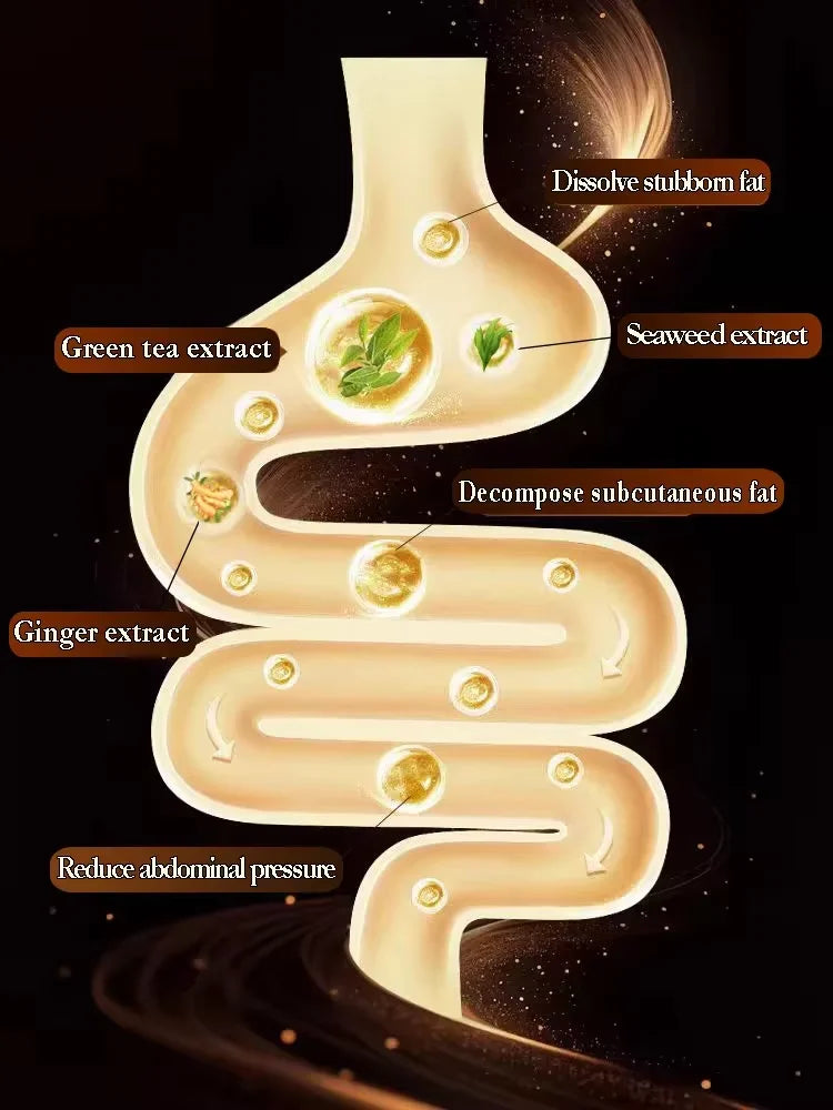 Slimming cream ingredients targeting stubborn fat with green tea, seaweed, and ginger extracts for weight loss and abdominal pressure reduction