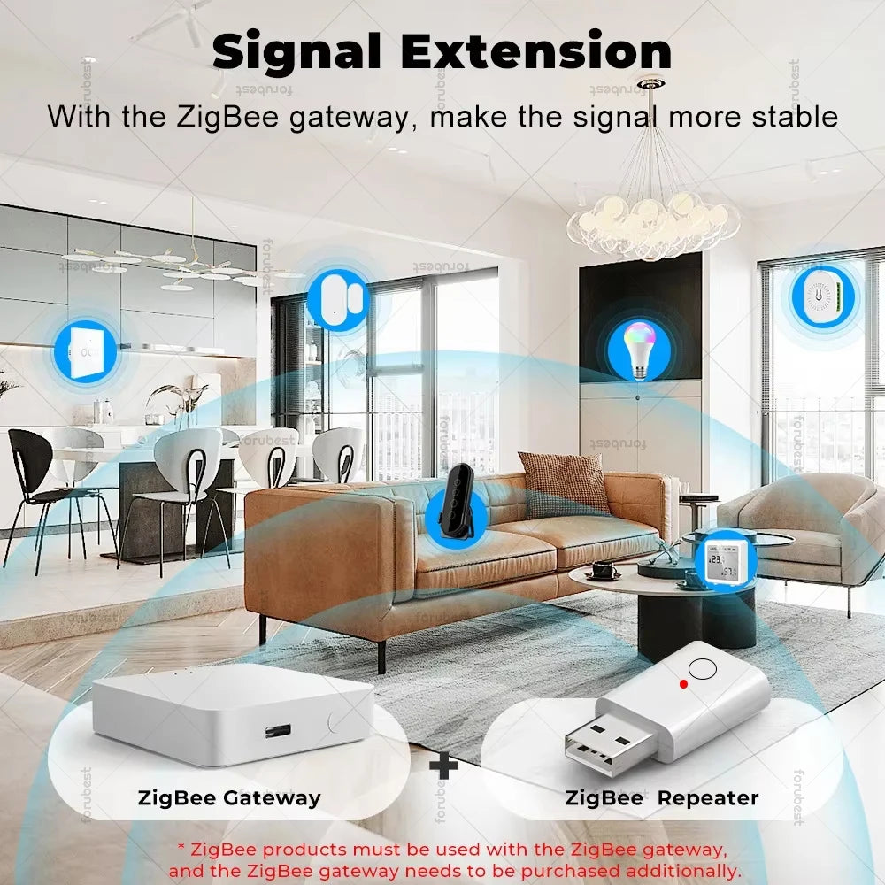 USB Signal Amplifier Extender
